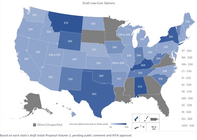 Blueprints for BEAD: What We Can Learn From the Low-Cost Option That ...