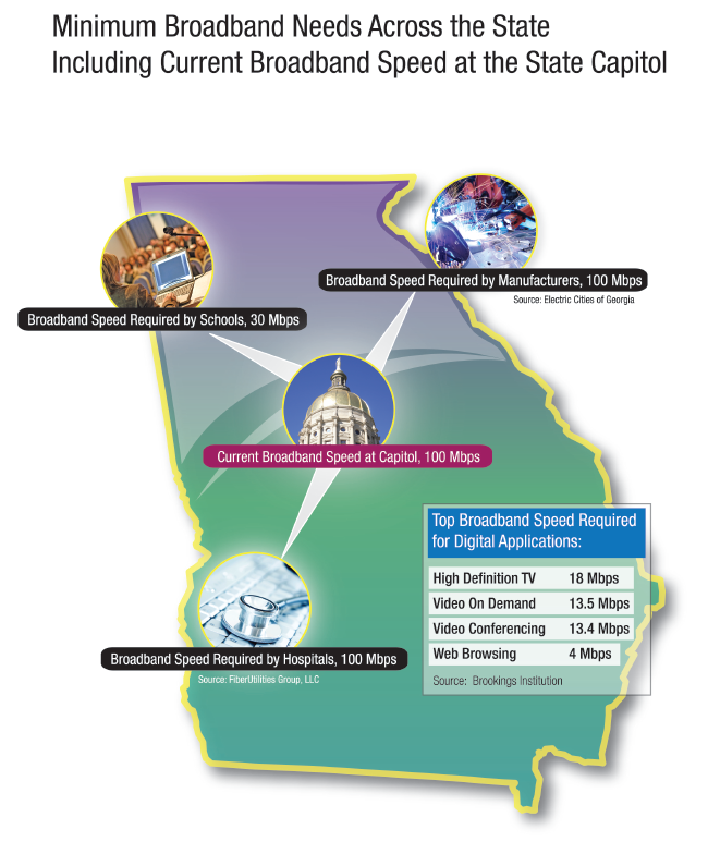 Georgia Flyer2